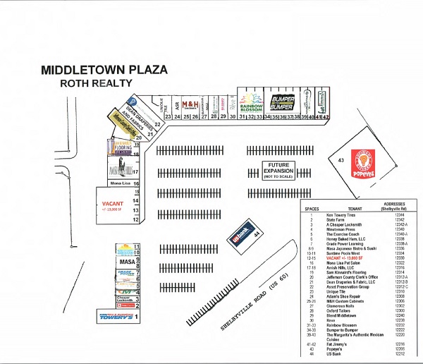 Middletown Plaza